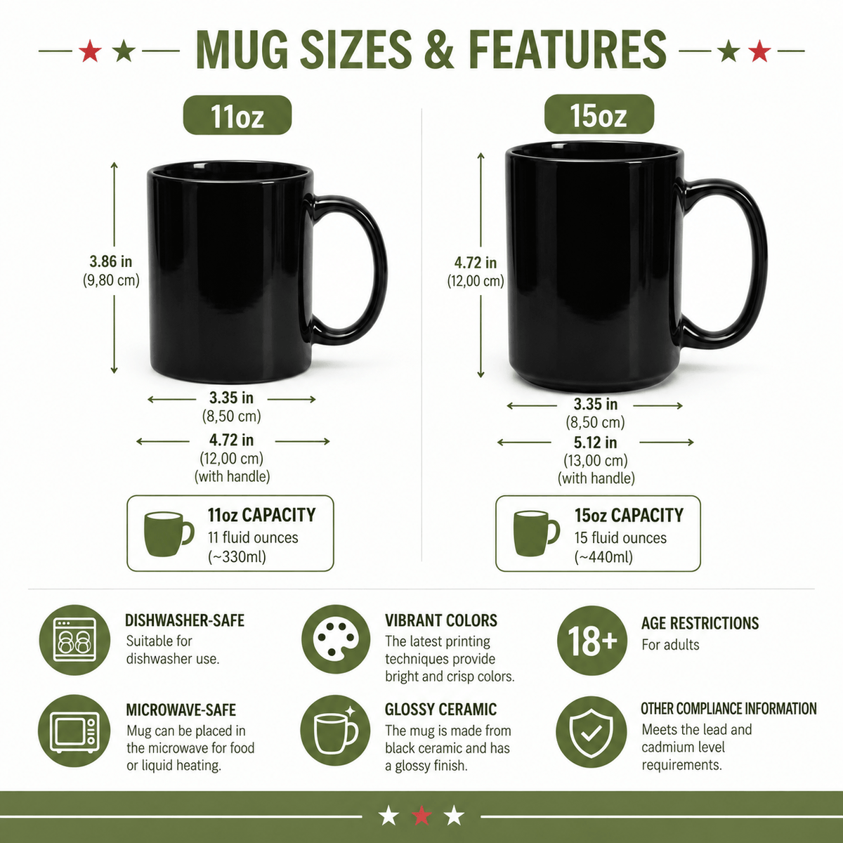 Size and feature chart comparing 11oz and 15oz black glossy ceramic mugs, with dimensions, capacities, and dishwasher-safe icons.