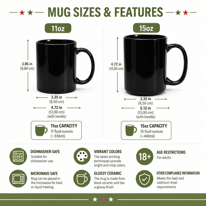Size and feature chart comparing 11oz and 15oz black glossy ceramic mugs, with dimensions, capacities, and dishwasher-safe icons.
