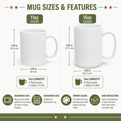 Size and feature chart comparing 11oz and 15oz white ceramic mugs, with dimensions, capacities, and dishwasher-safe icons.