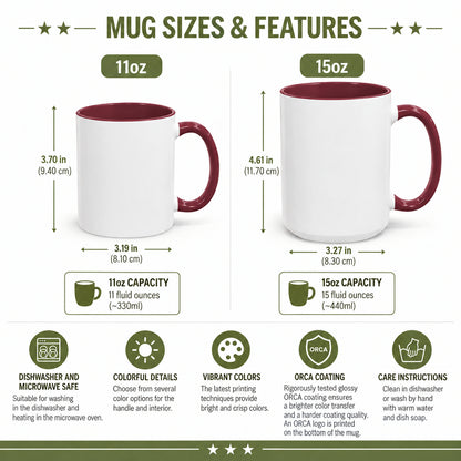 Size and feature chart comparing 11oz and 15oz colorful mugs, with dimensions, capacities, and dishwasher-safe icons.